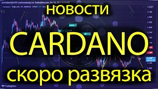 БОЛЬШАЯ проблема CARDANO ADA | Прогноз Кардано | Cardano новости | Coin Live