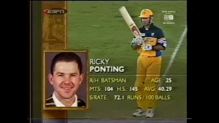 M03 Australia vs South Africa 2000