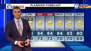 Local 10 News Weather: 11/22/23 Evening Edition