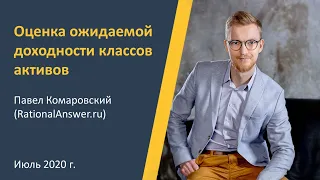 Куда вложить деньги в 2020: Доходности классов активов