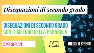 Disequazioni di secondo grado: METODO DELLA PARABOLA