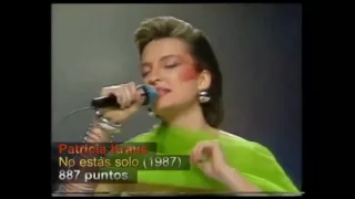 De lo mejor a Lo peor de España en Eurovisión.  El Chiki Chiki lo peor