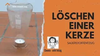 Kerze und Becherglas/Erlenmeyerkolben - Bedingungen Entstehen/Löschen von Feuer - mit Experiment