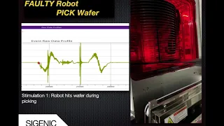 Robot Arm Vibration Monitoring