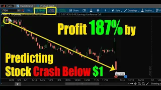 How to Profit 187% by Predicting Stock Crash Below $1