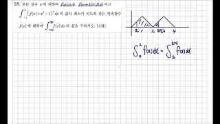 2021학년도(2020년시행) 고3 7월 모의고사 나형 28번 주기함수와 정적분