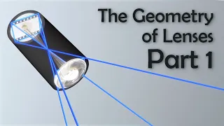 The Geometry of Lenses: Part 1