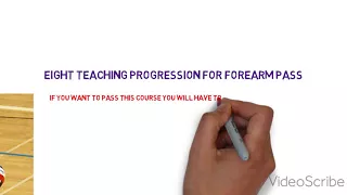 Eight Teaching Progression for Forearm Pass