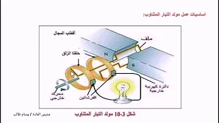 شرح الفصل الثالث/ لمادة الطبيعيات للصف الثالث الصناعي/ المهني