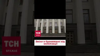 📌 Нові правила бронювання працівників від мобілізації