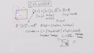 What is a Manifold? Lesson 15: The cylinder as a quotient space