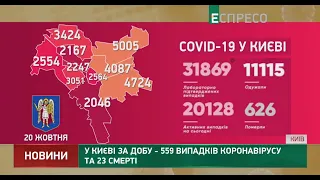 Коронавірус у Києві: 559 хворих та 23 смерті