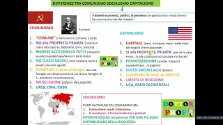 COMUNISMO, CAPITALISMO, SOCIALISMO (Riassunto molto semplice e semplificato)