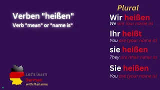 A1/1, Lektion 1b:  Verb "heissen" (or "heißen) - ...name is