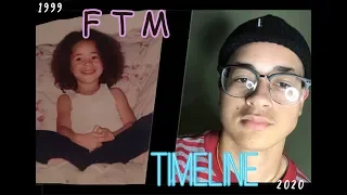 MY FTM TRANSITION TIMELINE