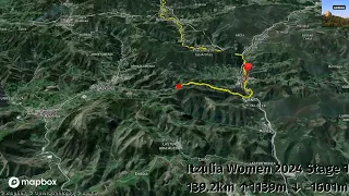 Itzulia Women 2024 Stage 1 - Women : Vitoria-Gasteiz to Elgoibar (May 10, 2024)