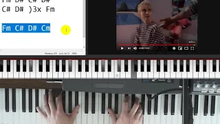 How to play: Madonna: Papa dont preach. Piano Tutorial.