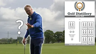 How to Play the BETTER BALL Golf Format - Rules & Tactics Explained