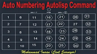 Auto Numbering in AutoCAD|| AutoLisp Command