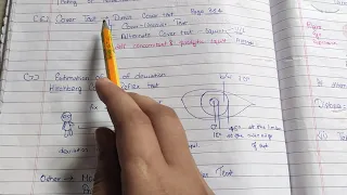 Concomitant strabismus...SQUINT theory notes and explanation...from AK KHURANA...