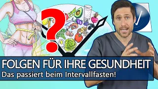 Intervallfasten: Was passiert mit dem Körper & Ihrer Gesundheit? Intermittierendes Fasten erklärt!