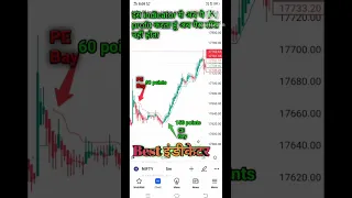 tradingview best indicator for intraday trading
