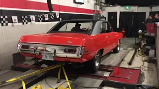 1970 Dodge Dart Swinger 340 On the Dyno