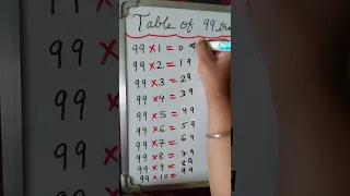 Table of 99 trick|multiplication table of 99|table of 99