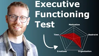 Executive Functioning Test (ADHD, Autism, Dyslexia)