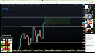 Live Forex Trading  - NY Session 26th May 2021