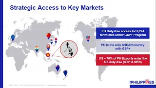 THINK GLOBAL CONFERENCE 2021 - Investment Opportunities in the Philippines