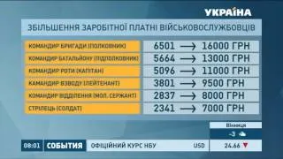 Уряд збільшив заробітну плату військовослужбовцям контрактникам