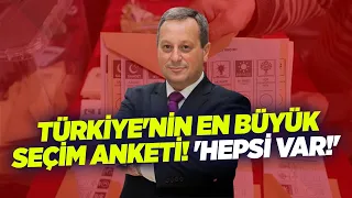 Türkiye'nin En Büyük Seçim Anketi! ' Hepsi Var!' | Prof. Dr. Mustafa Aydın | Yavuz Oğhan KRT