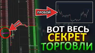 СТРАТЕГИЯ ТРЕЙДИНГА НА 2022 ГОД! СКАЛЬПИНГ