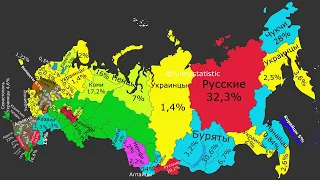 Второй по численности народ регионов России