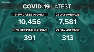 COVID cases surge in Ohio: What you need to know