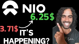 NIO Stock Analysis - Time To LOAD UP ?  Nio Technical  analysis $nio