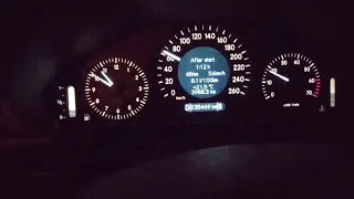 Mercedes e200 kompressor fuel consumption