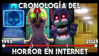 El HORROR en INTERNET | Cronología | @maxicranky (Ft: @Tv-Nauta )