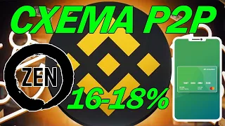 СХЕМА P2P  | 1 € = 30 ГРН  | ПРОФІТ 18 % | ECO БАНК | ZEN | PRIVAT | АРБІТРАЖ ВАЛЮТИ | АРБІТРАЖ P2P