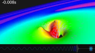 Warped Spacetime of GW150914