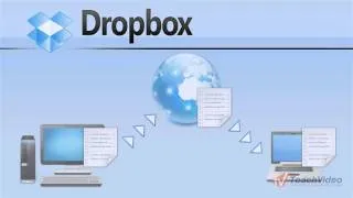 Что такое Dropbox и для чего он нужен?