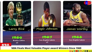 All NBA Finals Most Valuable Player (MVP) Award Winners