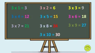 Table of 3 | Multiplication of 3 | 3×1 =3 |  3 ka pahada | @AlagPadhai