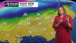 ABC 33/40 News Morning Weather Update for Friday, February 24, 2023