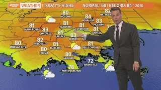 New Orleans Weather: Near-record heat and windy