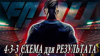 ТАКТИКА И ЗАДАЧИ для СХЕМЫ 4-3-3 в FC24 для ИГРЫ НА РЕЗУЛЬТАТ