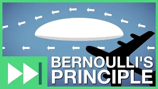 Bernoulli's Principle: How Planes Fly | Fast Forward Teachable Moments