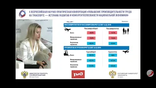 Руководитель Исполкома СПК воздушного транспорта А.А.Мирошниченко на конференции РЖД