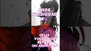 Anos voldigoad (All forms) Vs Celis voldigoad (all forms) | Who is strongest #edit #anime